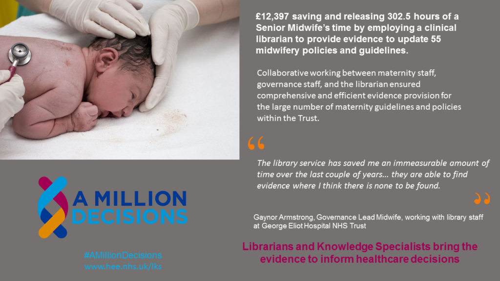 Image of newborn baby with hands caring for it.
Text reads:
£12,397 saving and releasing 302.5 hours of a Senior Midwife's time by employing a clinical librarian to provide evidence to update 55 midwifery policies and guidelines. Collaborative working between maternity staff, governance staff, and the librarian ensured comprehensive and efficient evidence provision for the large number of maternity guidelines and policies within the Trust. "The library service has saved me an immeasurable amount of time over the last couple of years... they are able to find evidence where I think there is none to be found."
Librarians and Knowledge Specialists bring the evidence to inform healthcare decisions.
A million decisions #AMillionDecisions
www.hee.nhs.uk/lks
